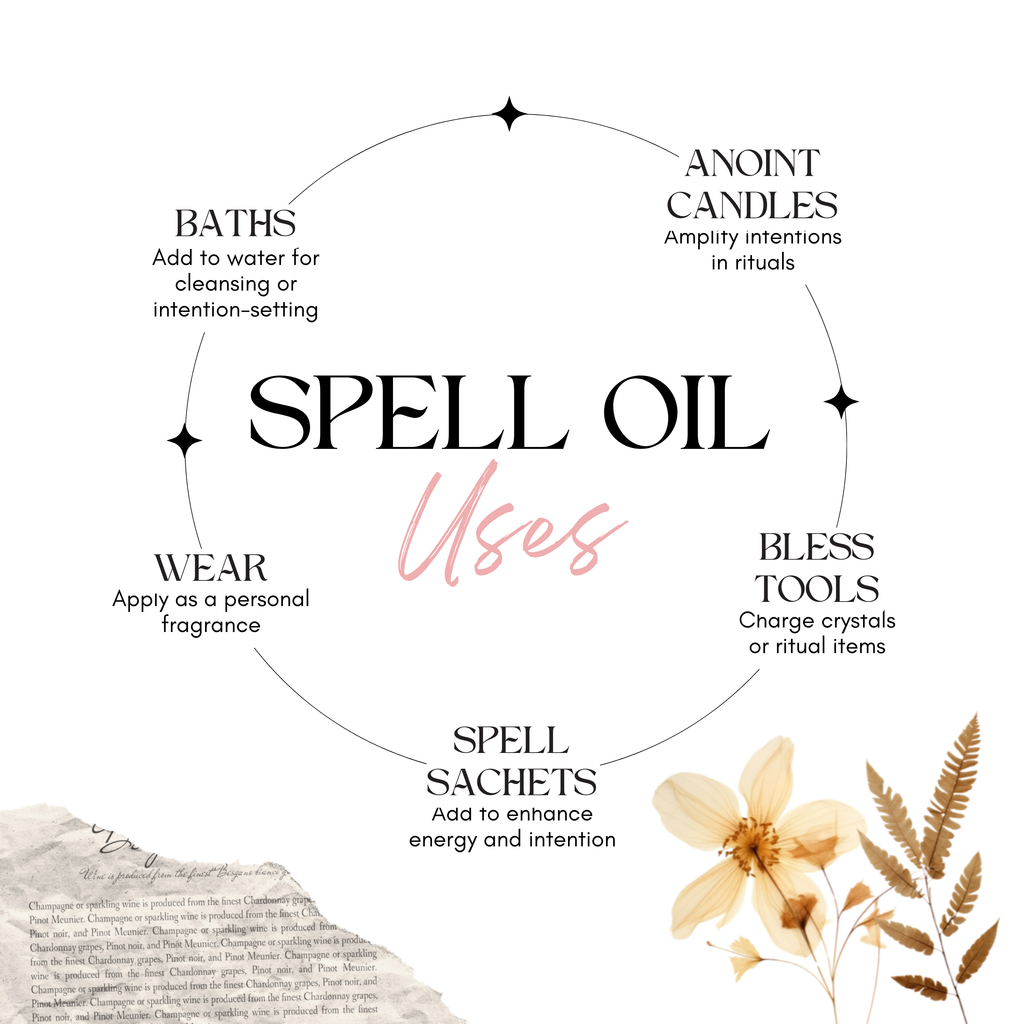 Bitch Be Gone Protection Ritual Oil | Patchouli Saffron